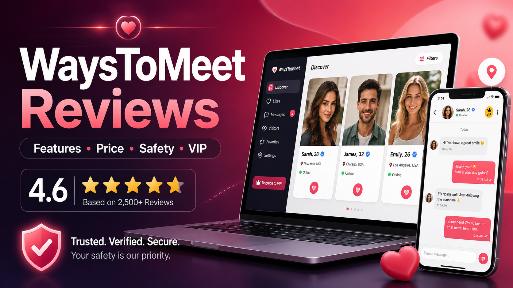 WaysToMeet Reviews